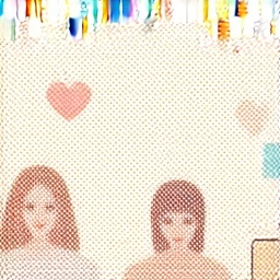 Che tipo di utente dei social sei?