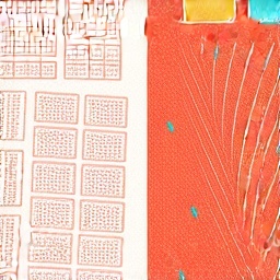 Welcher dein Organisierungsstil für Feiern ist?