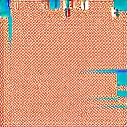 Was ist dein Stil bei der Auswahl von Accessoires?